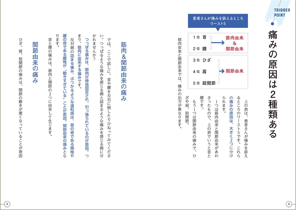 10秒押すだけ！　痛みを治す　最強の整体 攻めるべきは「トリガーポイント」