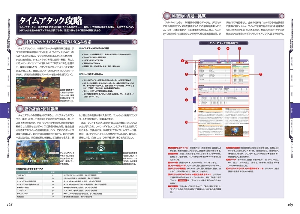 ゼノブレイド　ディフィニティブ・エディション オフィシャルガイド