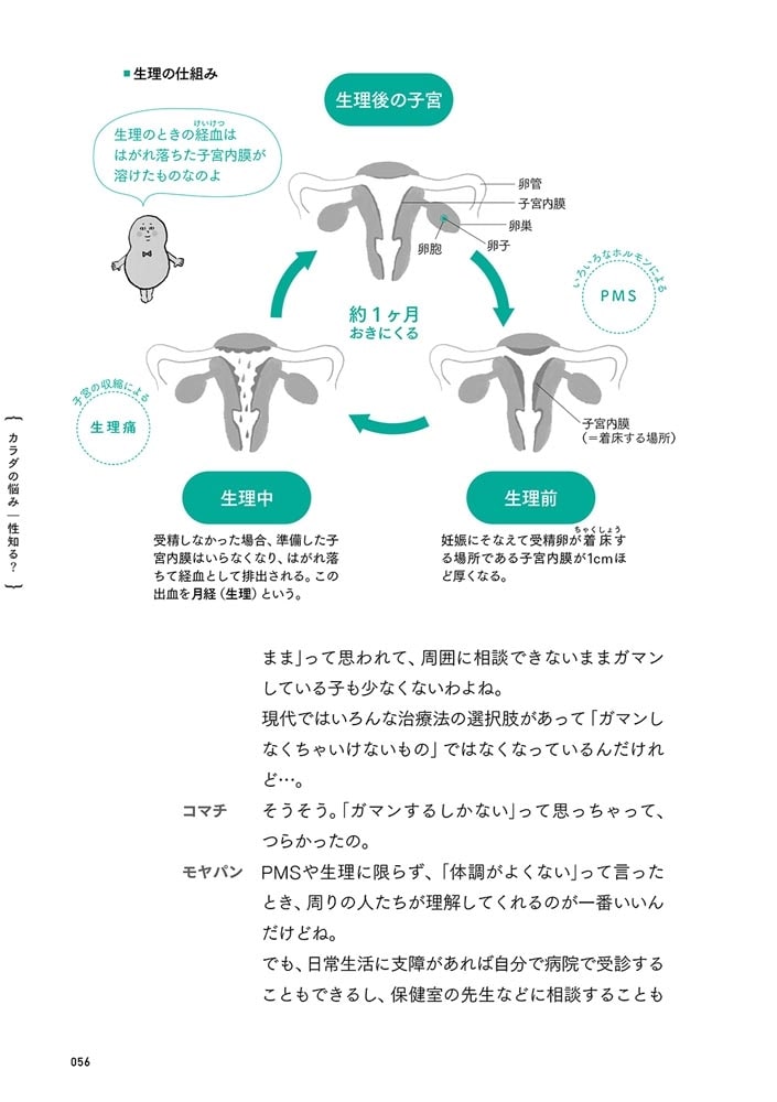 セイシル 知ろう、話そう、性のモヤモヤ １０代のための性教育バイブル