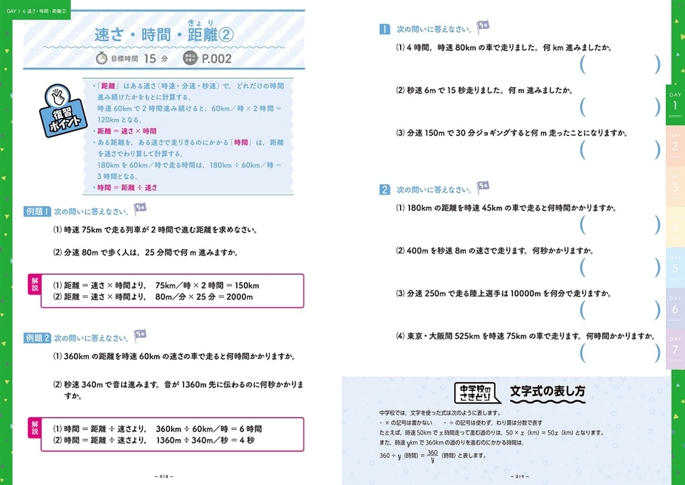 小学校の算数の総復習が7日間でできる本