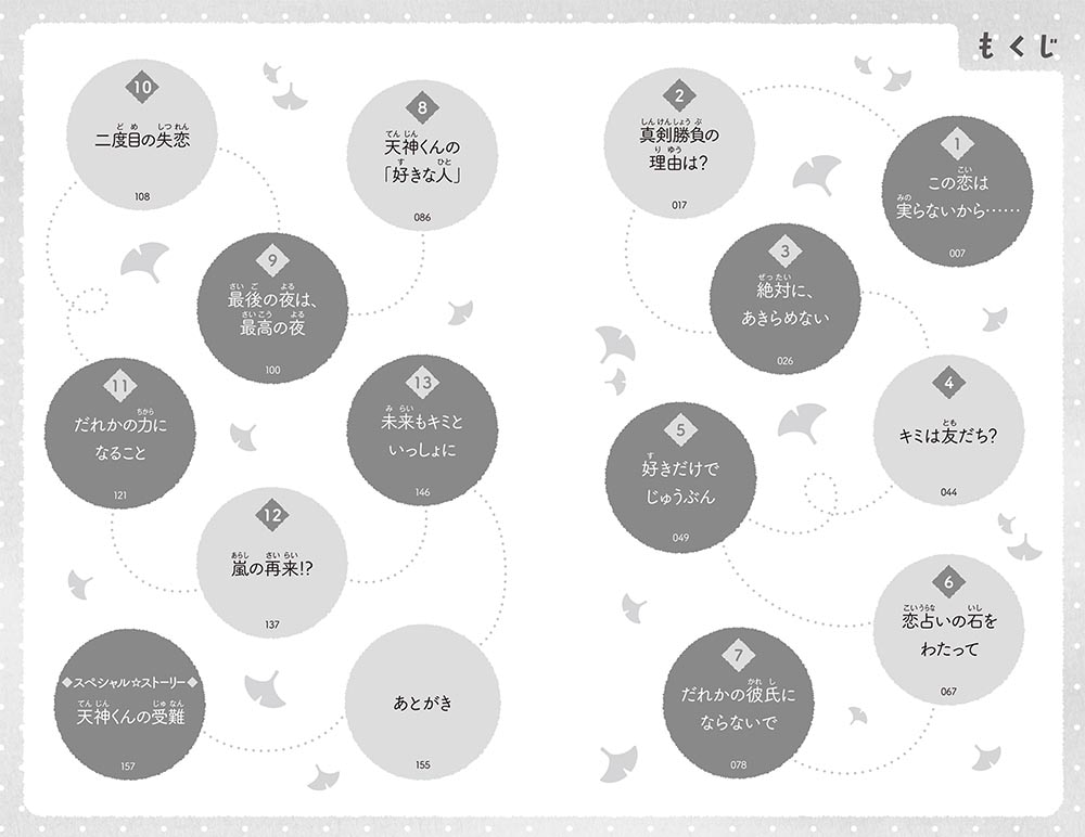 一年間だけ。８ キミの笑顔を、いちばん近くで