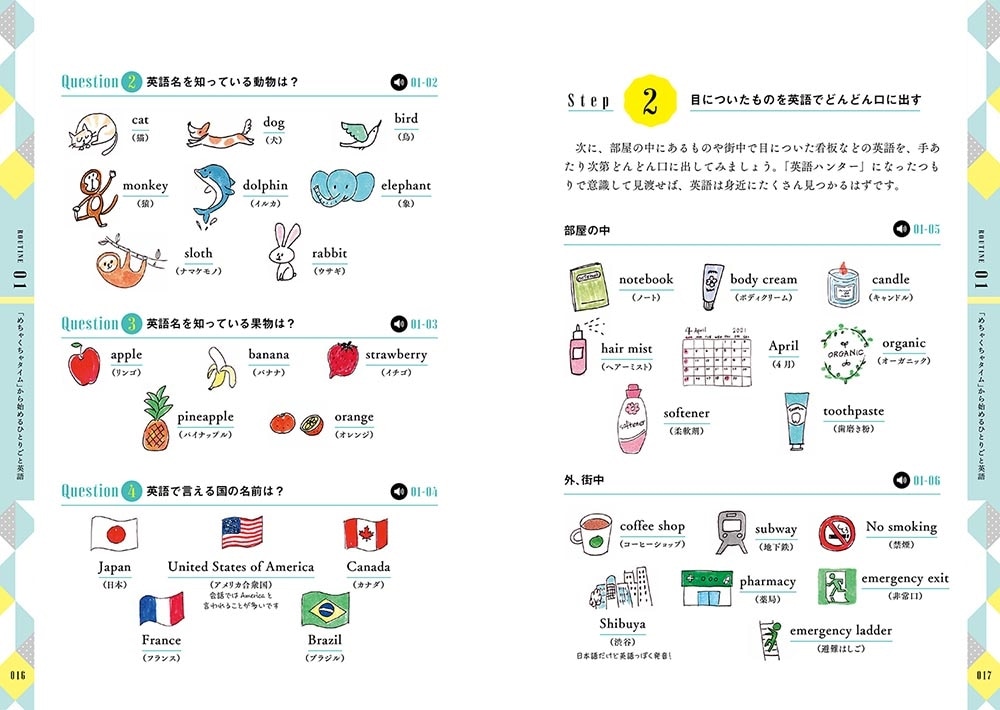 英語が話せる人はやっている　魔法のイングリッシュルーティン