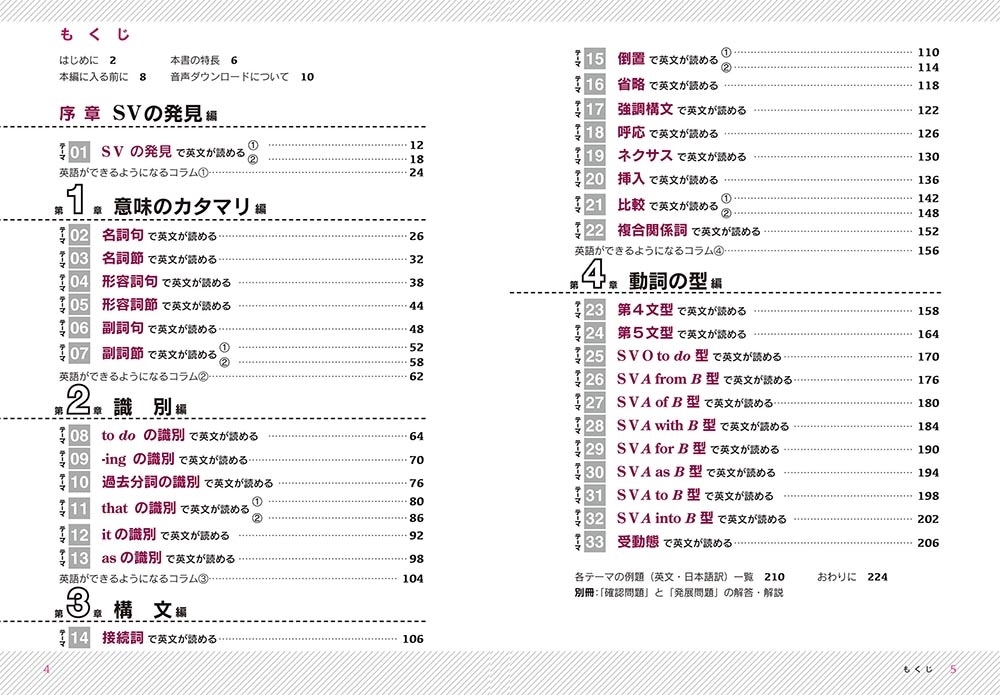 大学入試　肘井学の　読解のための英文法が面白いほどわかる本　必修編　音声ダウンロード付