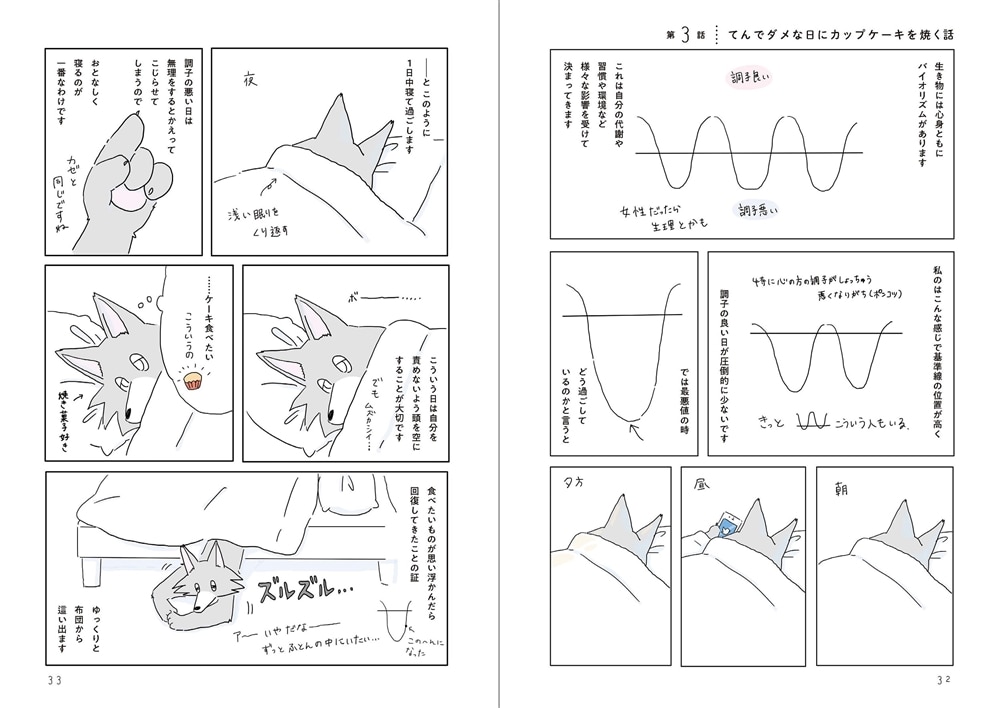 眠れぬ夜はケーキを焼いて