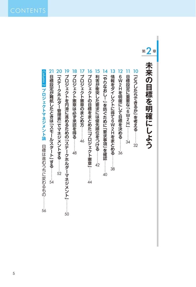 ポイント図解 プロジェクトマネジメントの基本が面白いほど身につく本