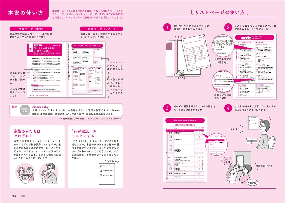 育児やることリスト大全 0～5歳までの毎日のお世話・イベントのすべてがわかる