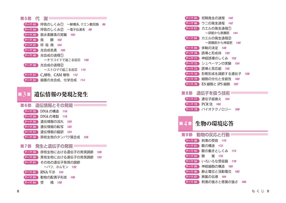 大学合格新書 改訂版　生物早わかり　一問一答