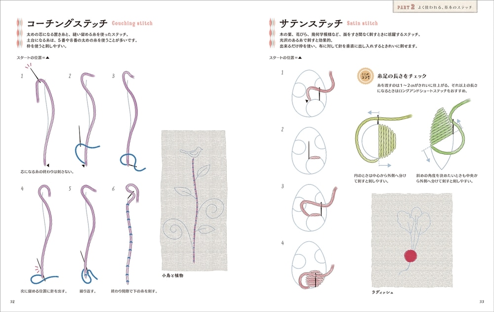 いちばんわかりやすい 刺繍ハンドブック