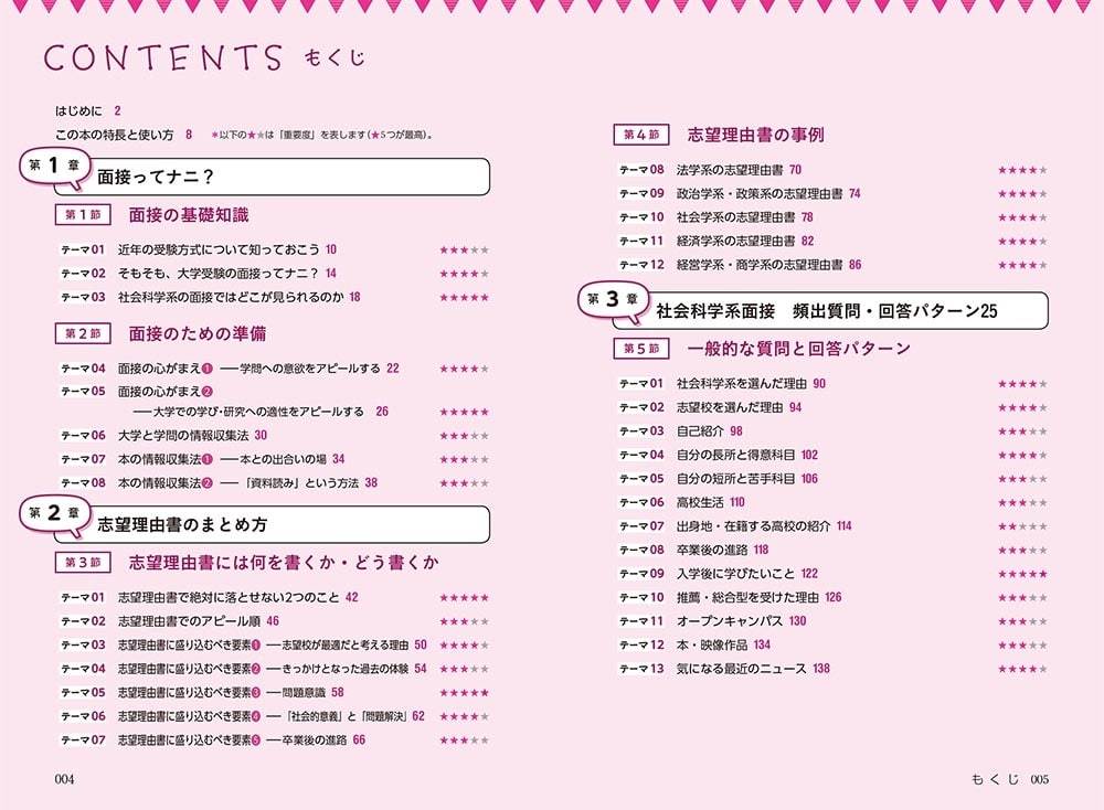 話し方のコツがよくわかる　社会科学系面接　頻出質問・回答パターン25