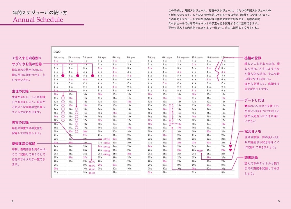 お金の神様に可愛がられる手帳2022