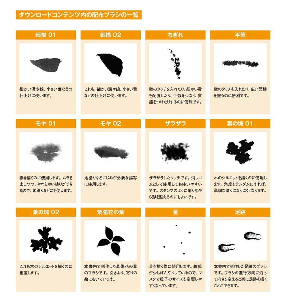 背景作画　改訂版 ゼロから学ぶプロの技 神技作画シリーズ