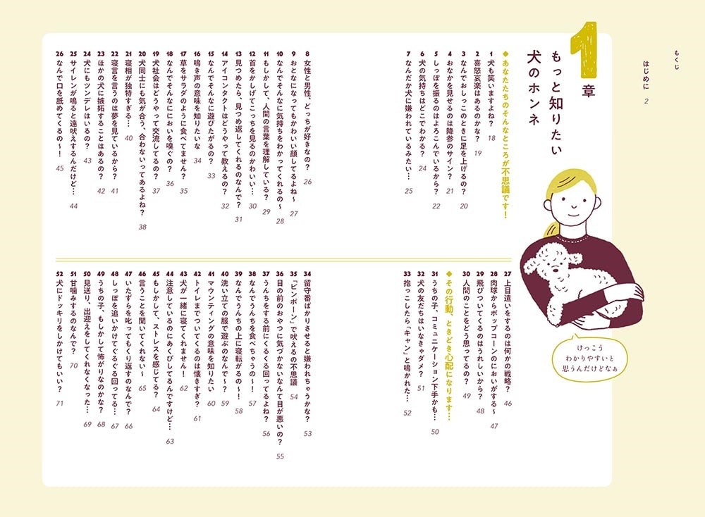 小型犬から大型犬まで、現役獣医師が犬種別の悩みも解説！ いぬ大全304