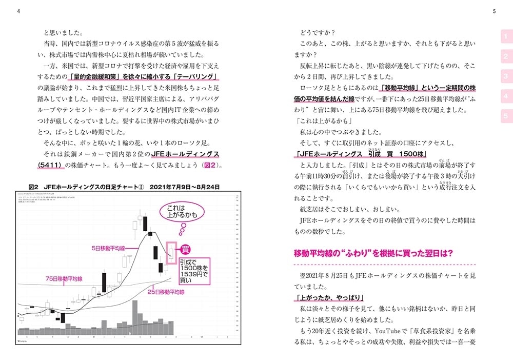 ズボラ株投資　月10万円を稼ぐ「週１ラクすぎトレード」