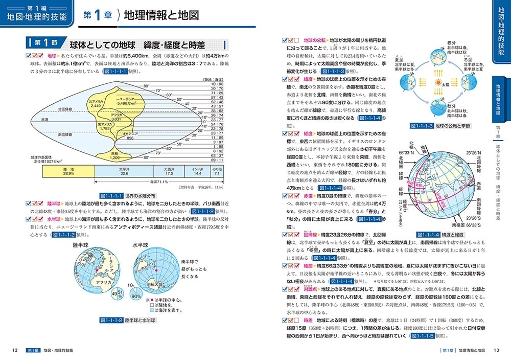 瀬川＆伊藤のSuper Geography COLLECTION 01 大学入試　カラー図解　地理用語集