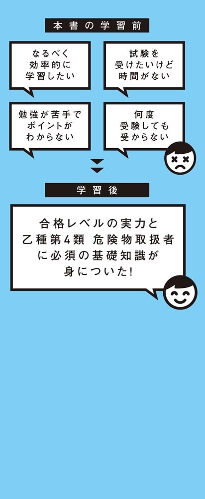 この１冊で合格！ 教育系YouTuberけみの乙種第4類 危険物取扱者　テキスト＆問題集