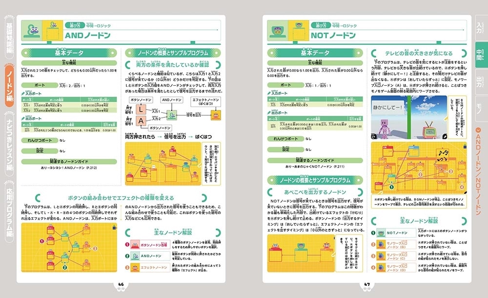 ナビつき！ つくってわかる はじめてゲームプログラミング オフィシャルガイド