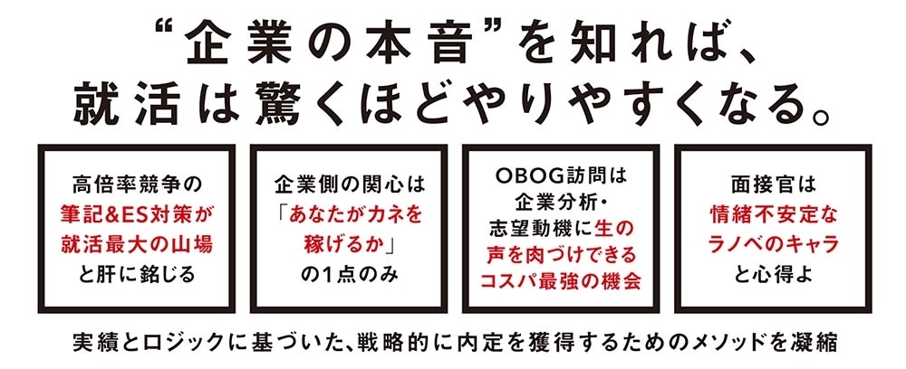 改訂版　確実内定 就職活動が面白いほどうまくいく