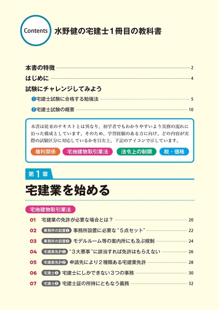 ゼロからスタート！ 水野健の宅建士1冊目の教科書  2022年度版