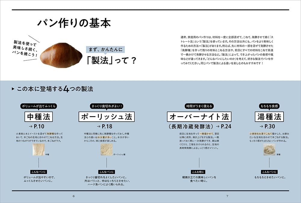 製法を使いこなして、何回でも焼きたくなる おうちパンがもっと美味しくなる本