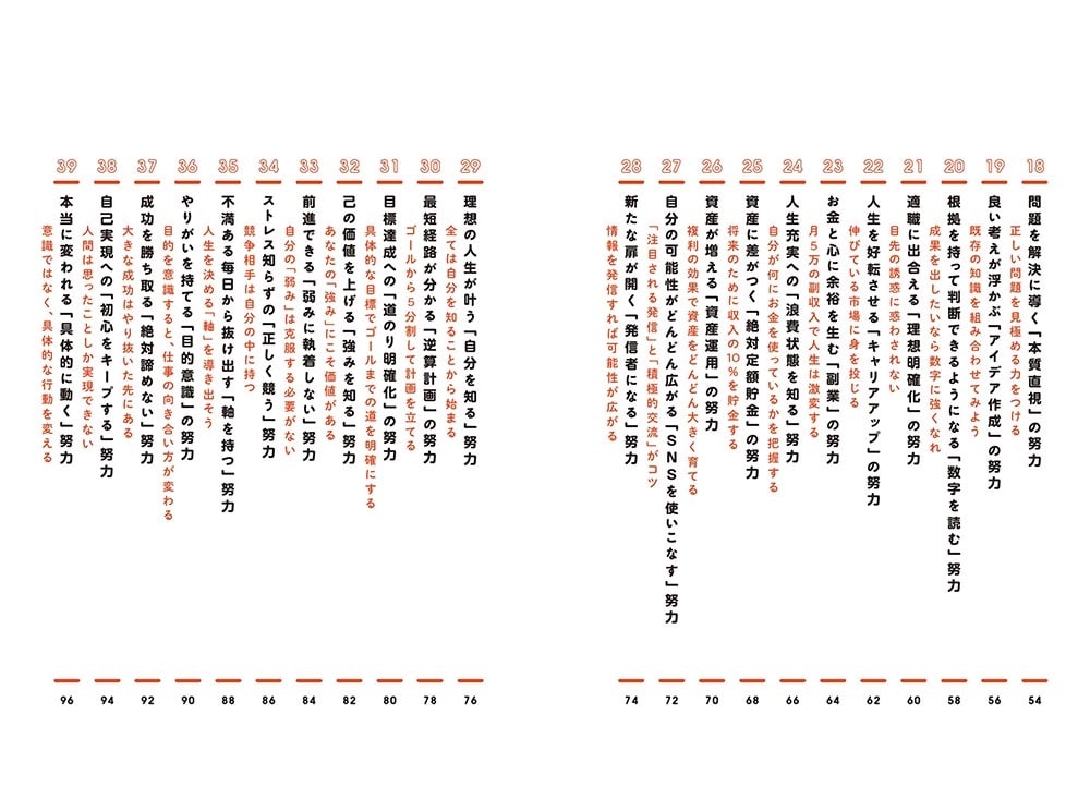 一番効率的な頑張り方がわかる 図解 正解努力100