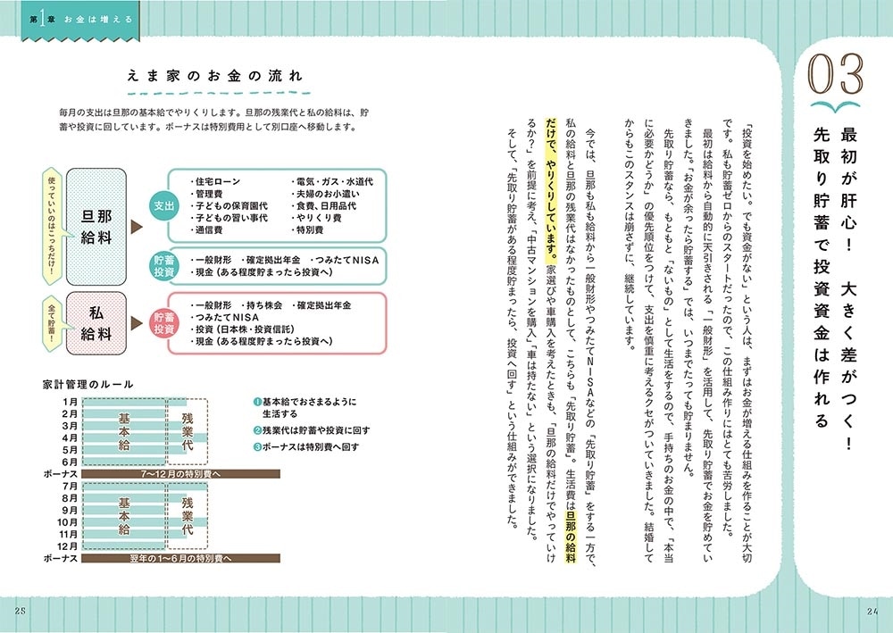 忙しい人ほどマネしてほしい お金が増える　暮らしのルール