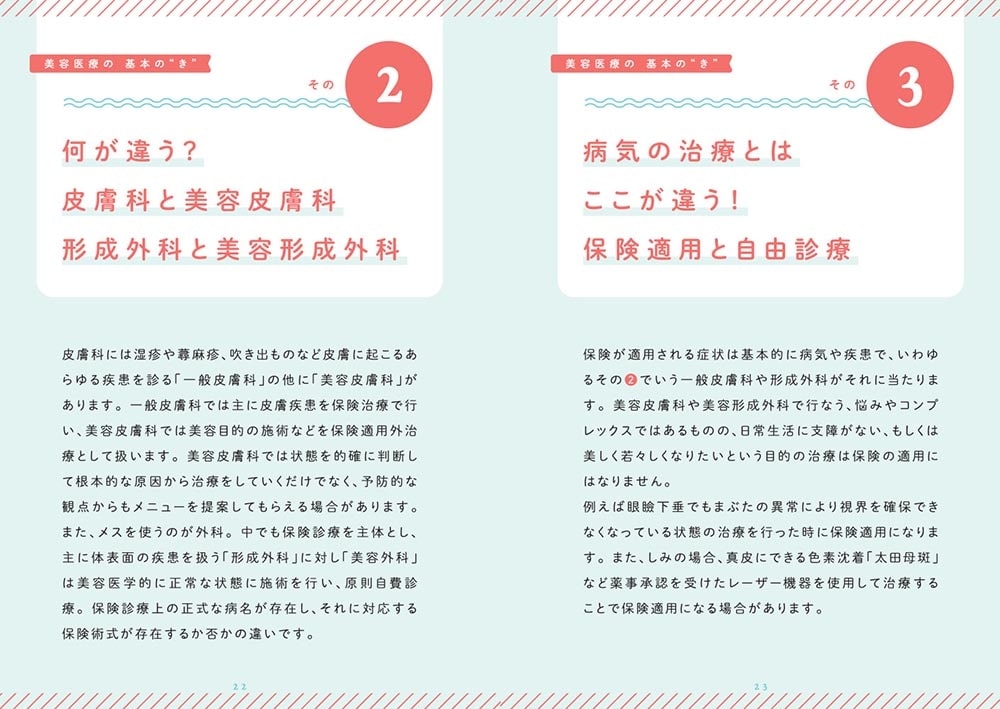 予約の取れない神ドクターが指南！ はじめましての美容医療