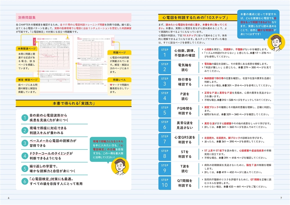 現場で役立つ読み方が一気に身につく 心電図の学校