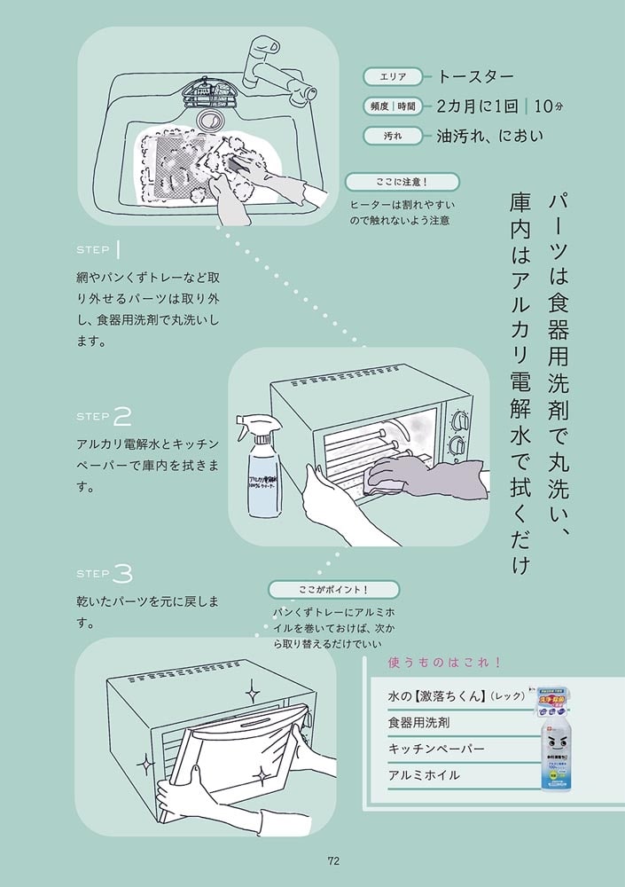 手間かけない、時間かけない、頑張らない しない掃除