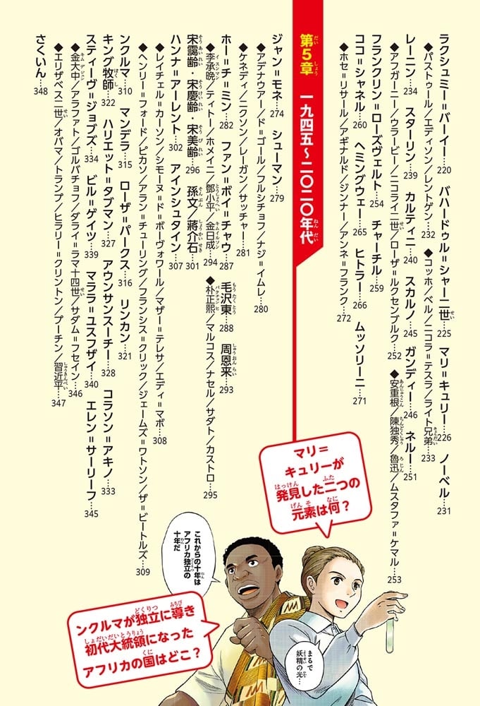 角川まんが学習シリーズ　世界の歴史　別巻　まんが人物事典