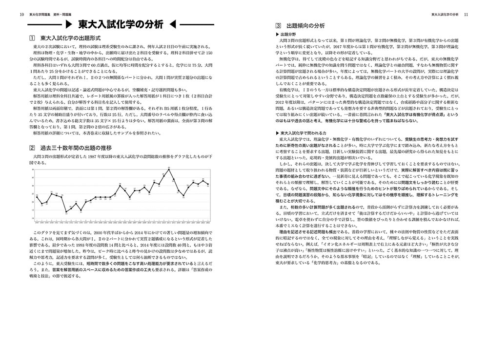 2023年度用　鉄緑会東大化学問題集　資料・問題篇／解答篇　2013-2022