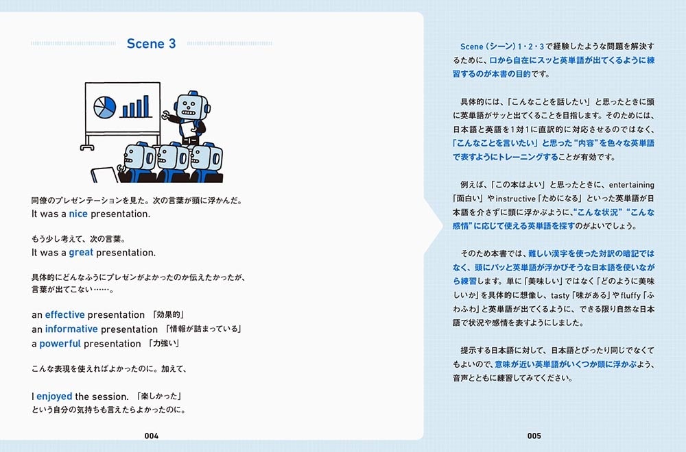 伝えたいことが口からスッと出てくる　英単語言いかえドリル Word Switch