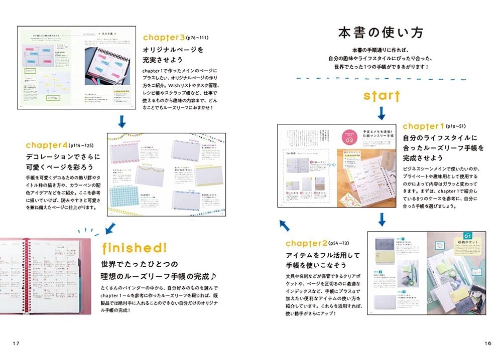 自分だけの使い方が見つかる！ ルーズリーフ手帳の作り方