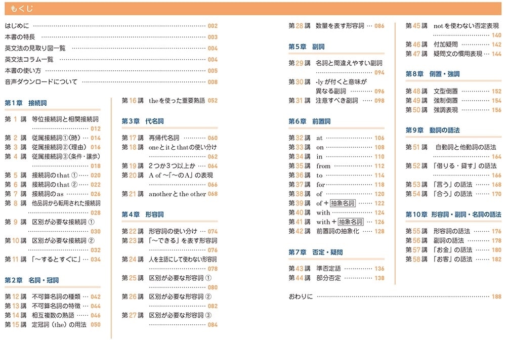 大学入試 肘井学の ゼロから英文法が面白いほどわかる本 NEXT　音声ダウンロード付