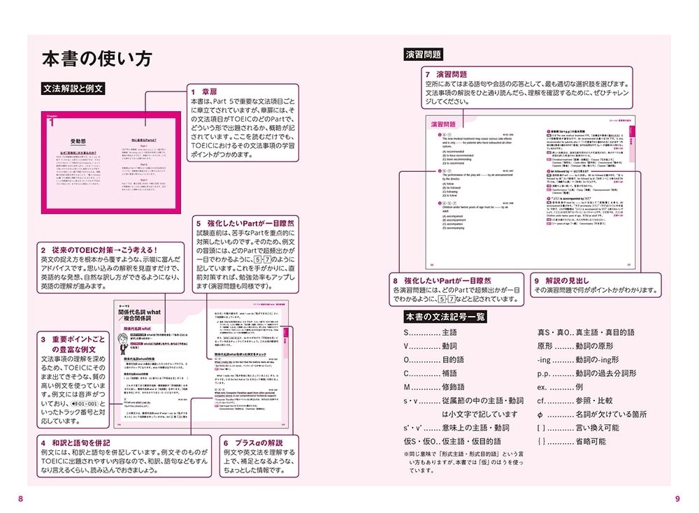 改訂版　世界一わかりやすいＴＯＥＩＣ(R)テストの英文法