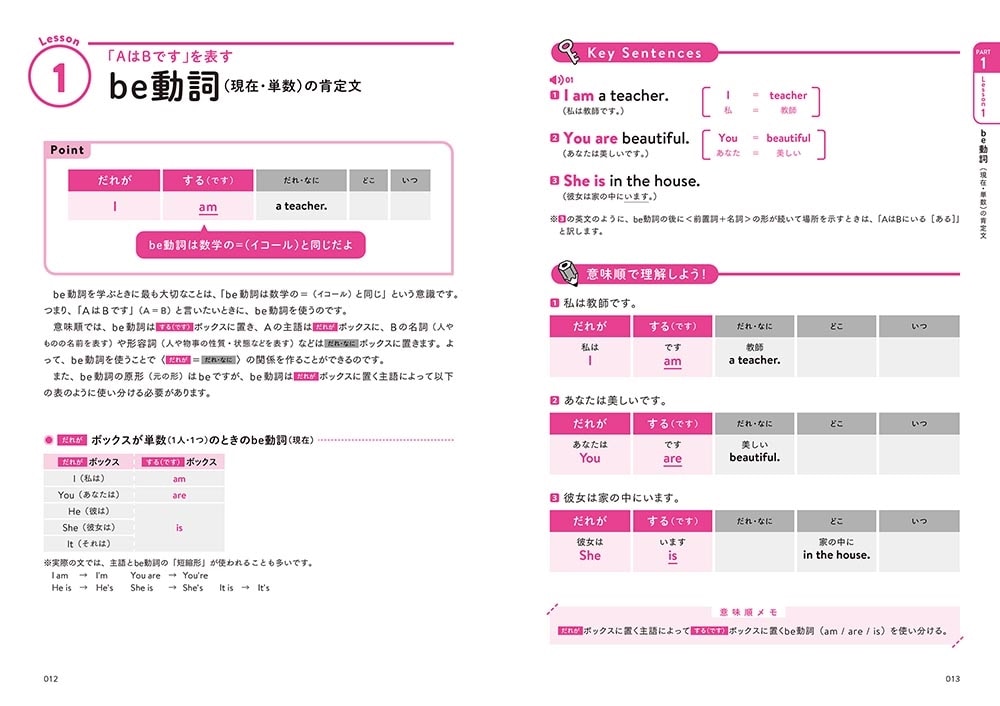 改訂版　「意味順」式で中学英語をやり直す本