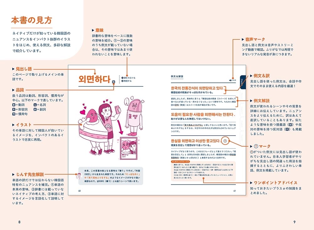 ネイティブならその単語をこう使う！ イラストで楽しく身につく韓国語のニュアンス図鑑