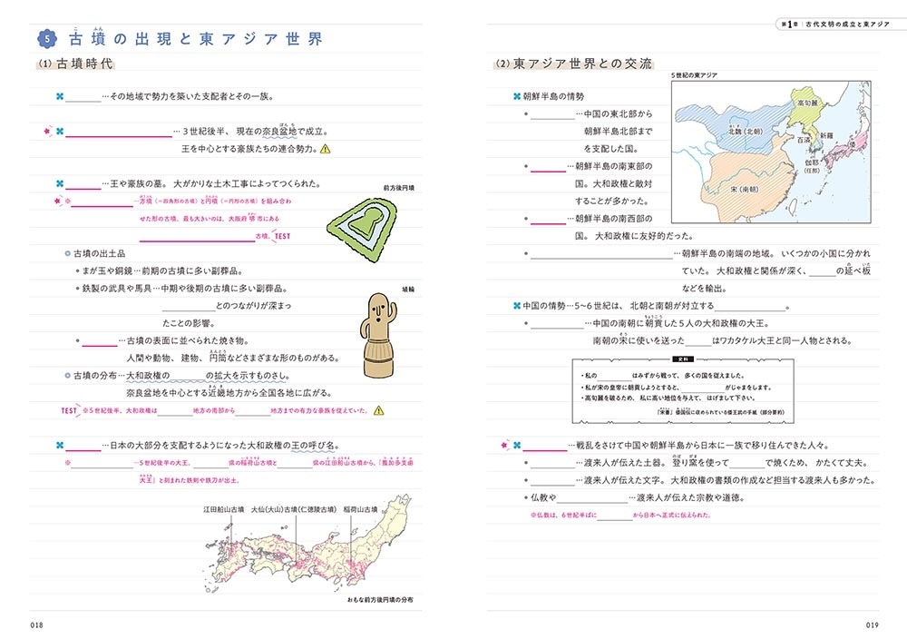 ポイント整理でテストの点数超アップ！ 中学歴史のまとめノート