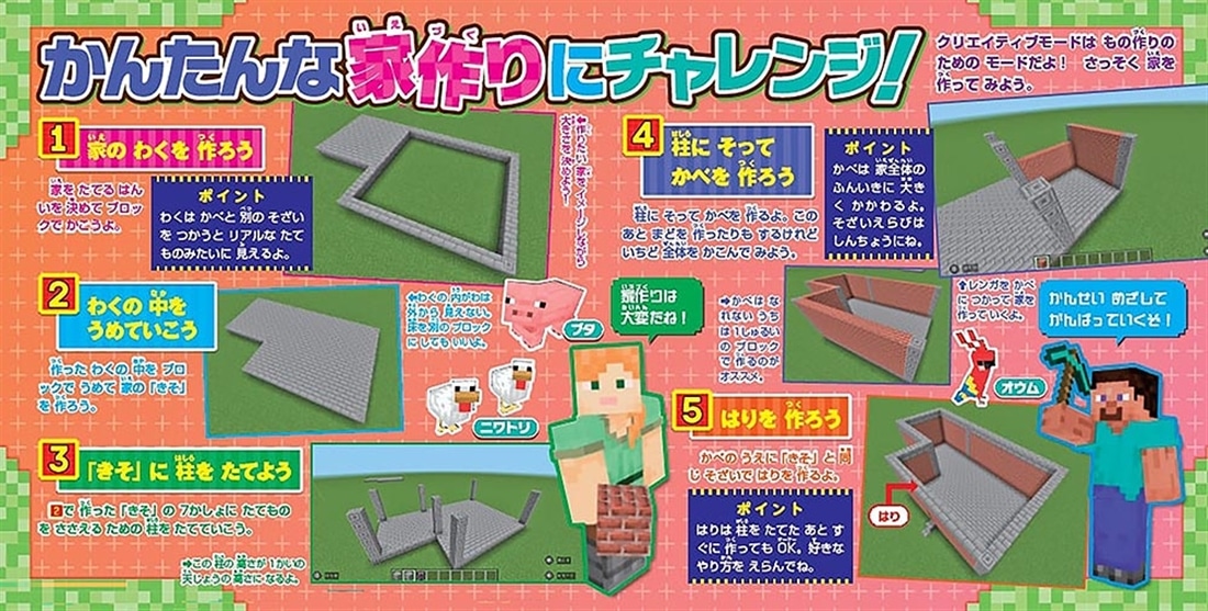 ゲーム超図かん はじめてのマインクラフト　クリエイティブ図かん