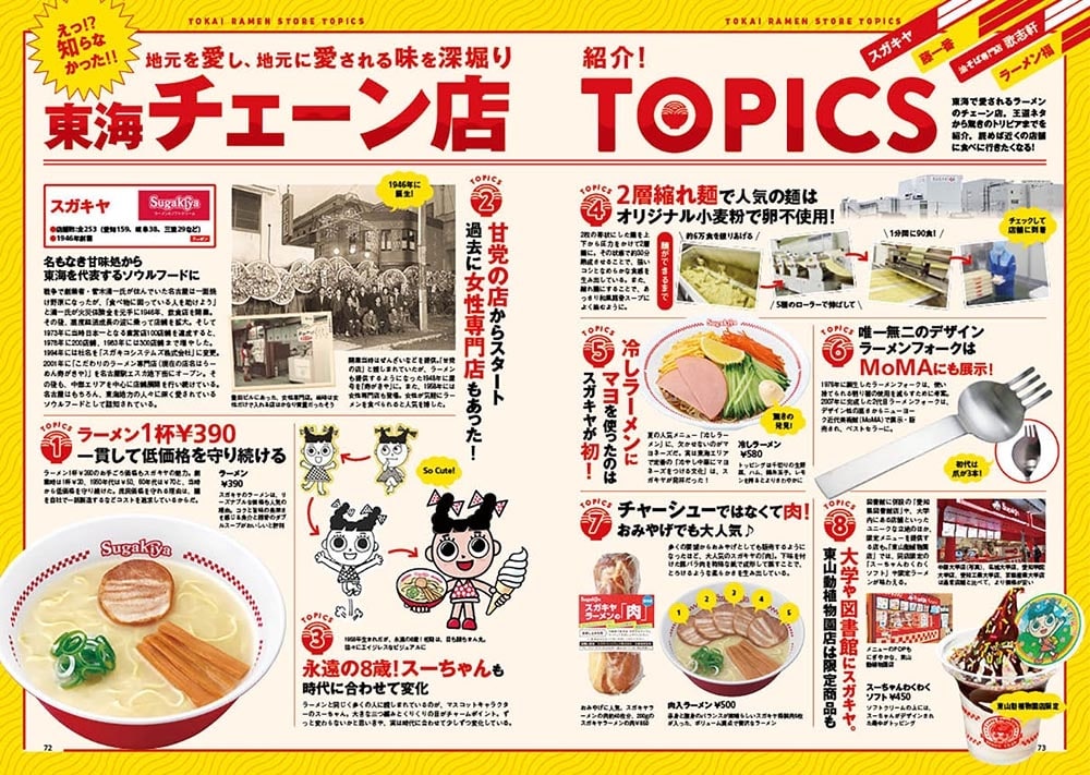 ラーメンWalker東海2024 ラーメンウォーカームック