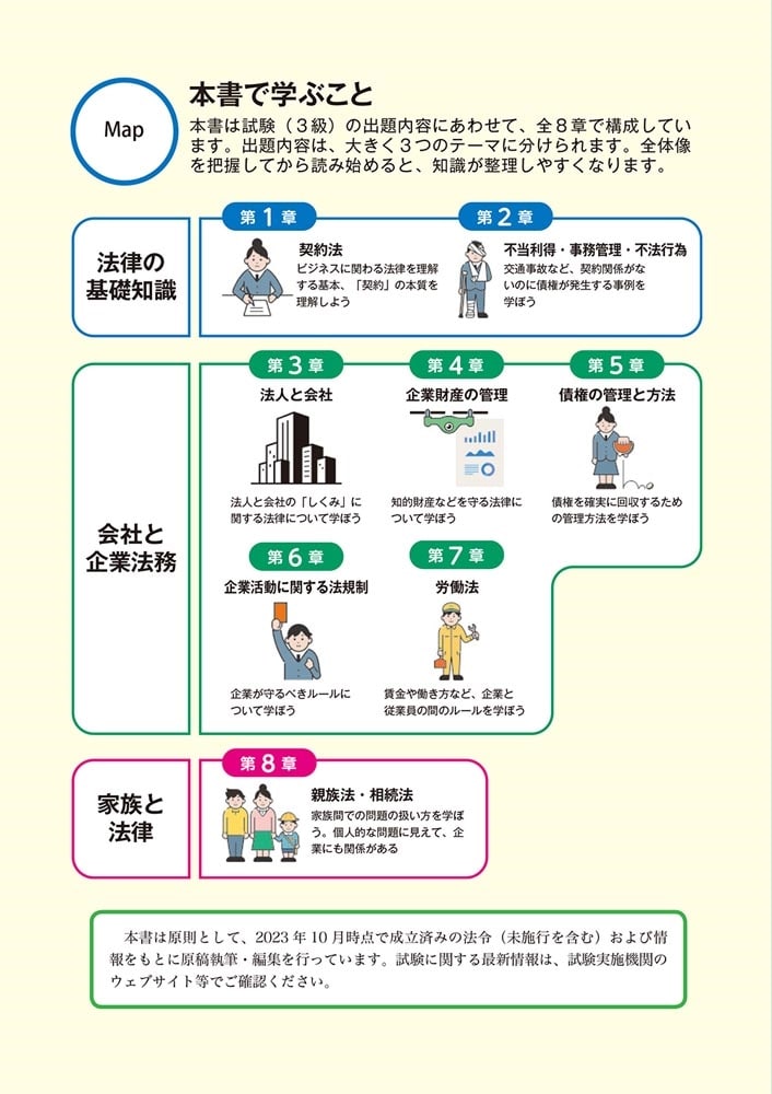 改訂版　ゼロからスタート！ 武山茂樹のビジネス実務法務検定試験１冊目の教科書