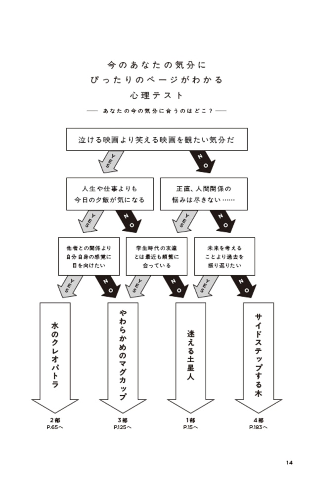 わたしたち雑談するために生まれてきた、のかもしれない。 ゆとりっ娘たちのたわごとだけじゃない話