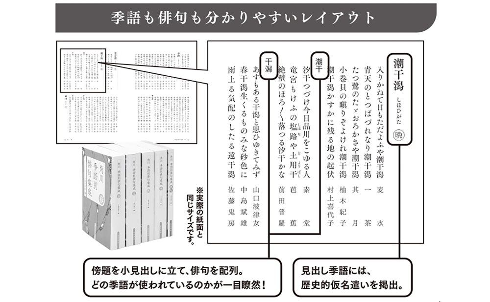 角川　季語別俳句集成　秋