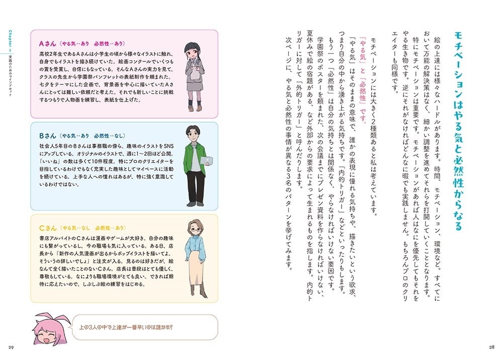 絵を学ぶときに一番最初に読む本！ 効果を２倍に上げるイラスト学習法 神技作画シリーズ