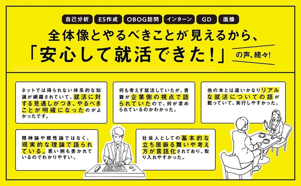 就職活動が面白いほどうまくいく 確実内定 二訂版