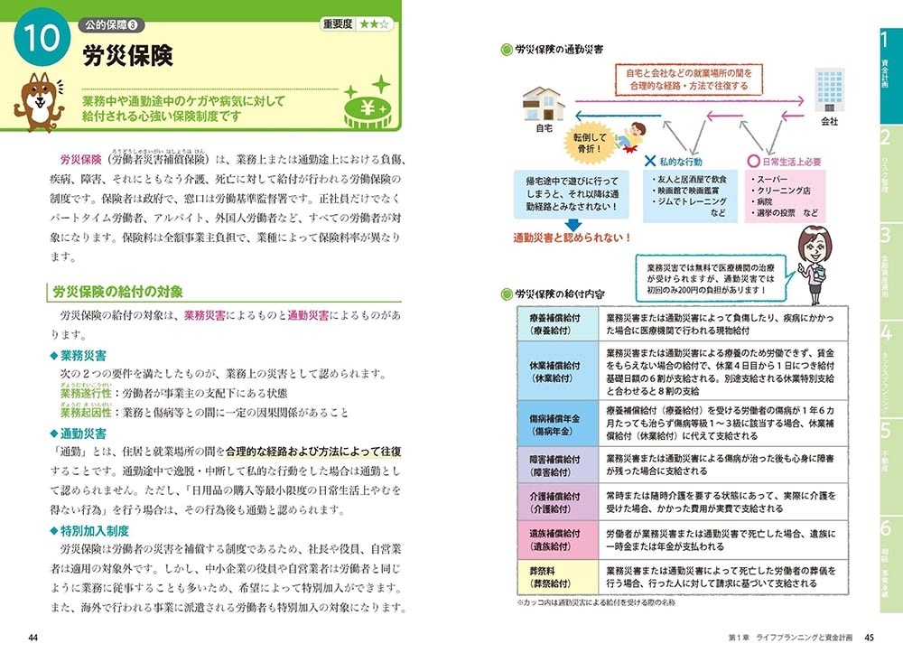 改訂版 ゼロからスタート！ 岩田美貴のFP2級1冊目の教科書