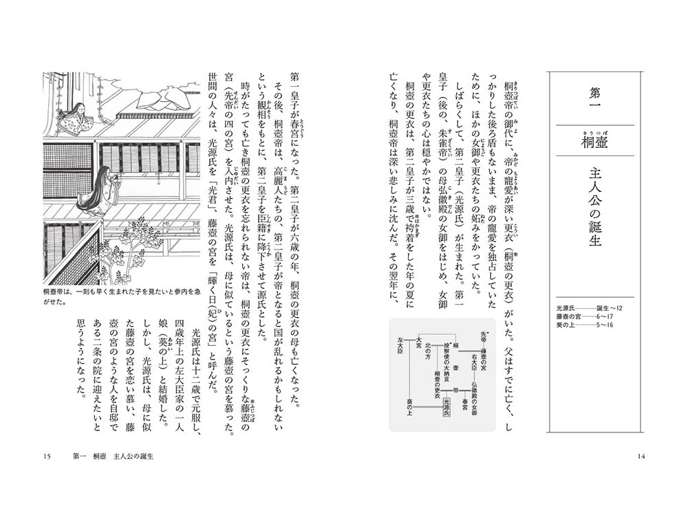 古典手帖 源氏物語 角川選書ビギナーズ