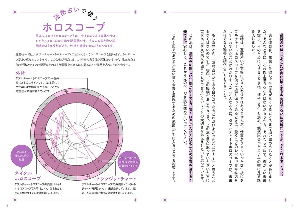 星よみの教科書 運勢占い １時間で未来のホロスコープが読めるようになる本