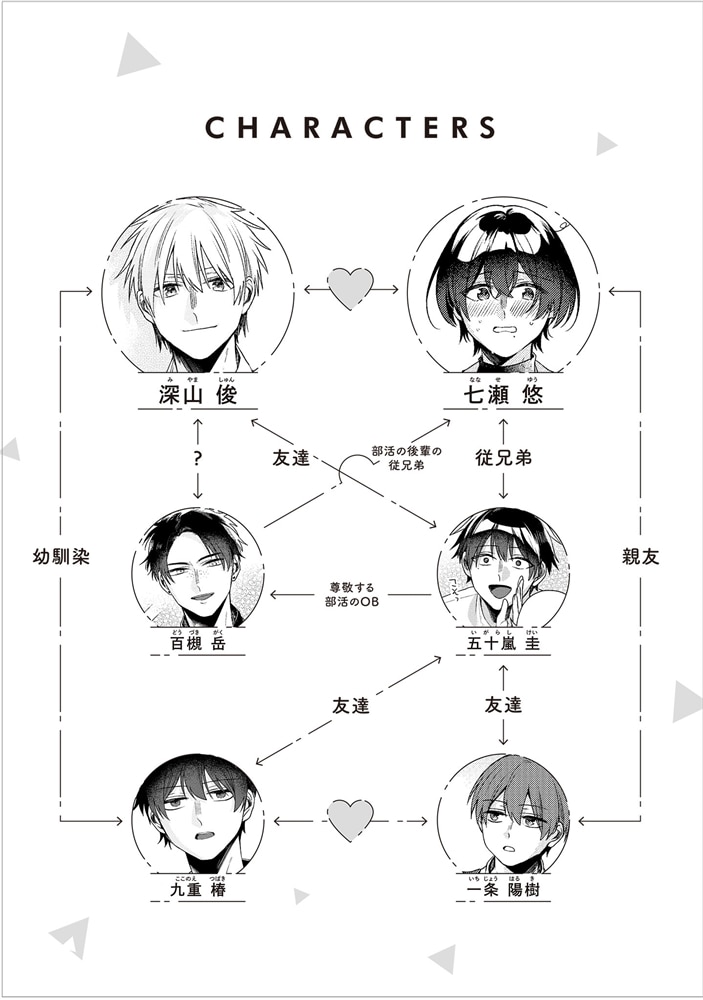 深山と七瀬はまだ友達？