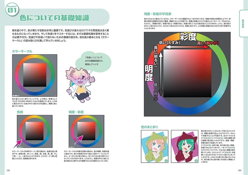 キャライラストの色塗りルール