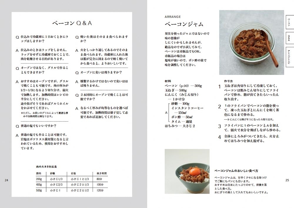 自家製レシピの手帖 じぶんで作るからとびきりおいしい食材・保存食・調味料・おかず